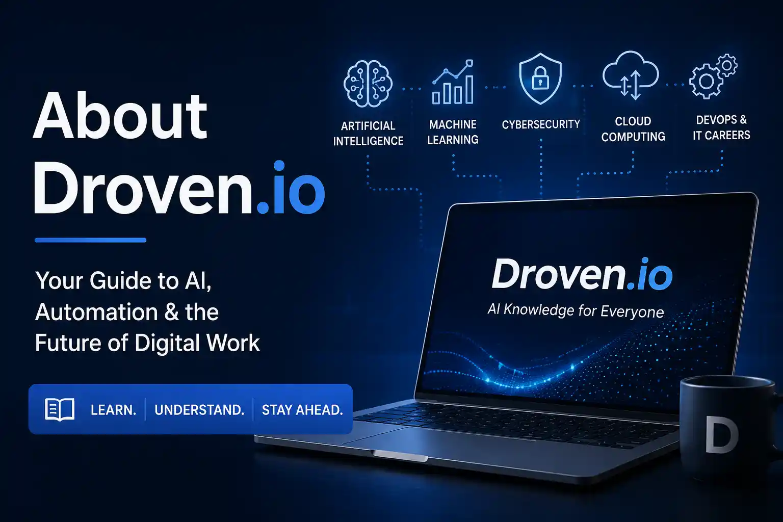 about droven.io image