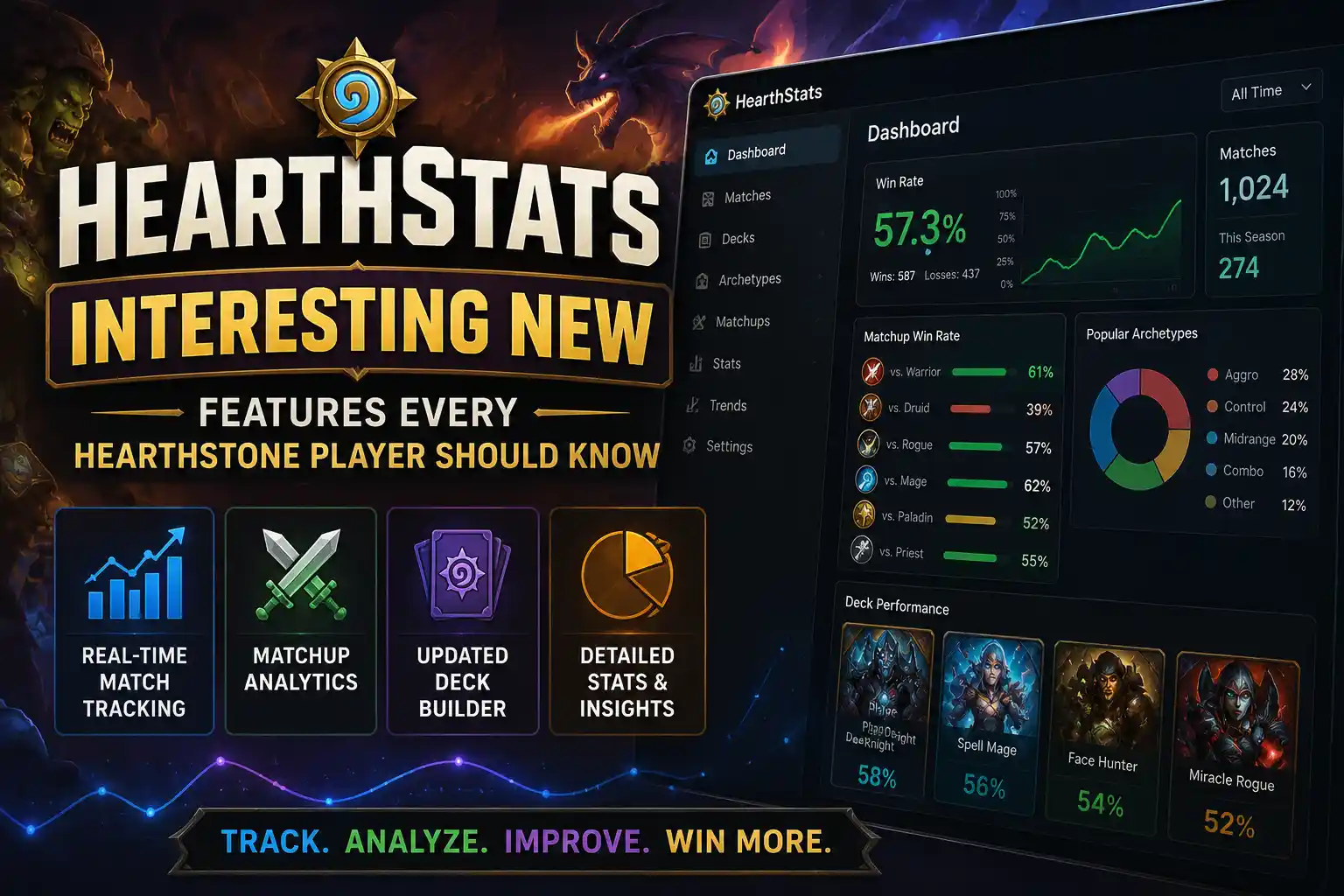 hearthstats interesting new image
