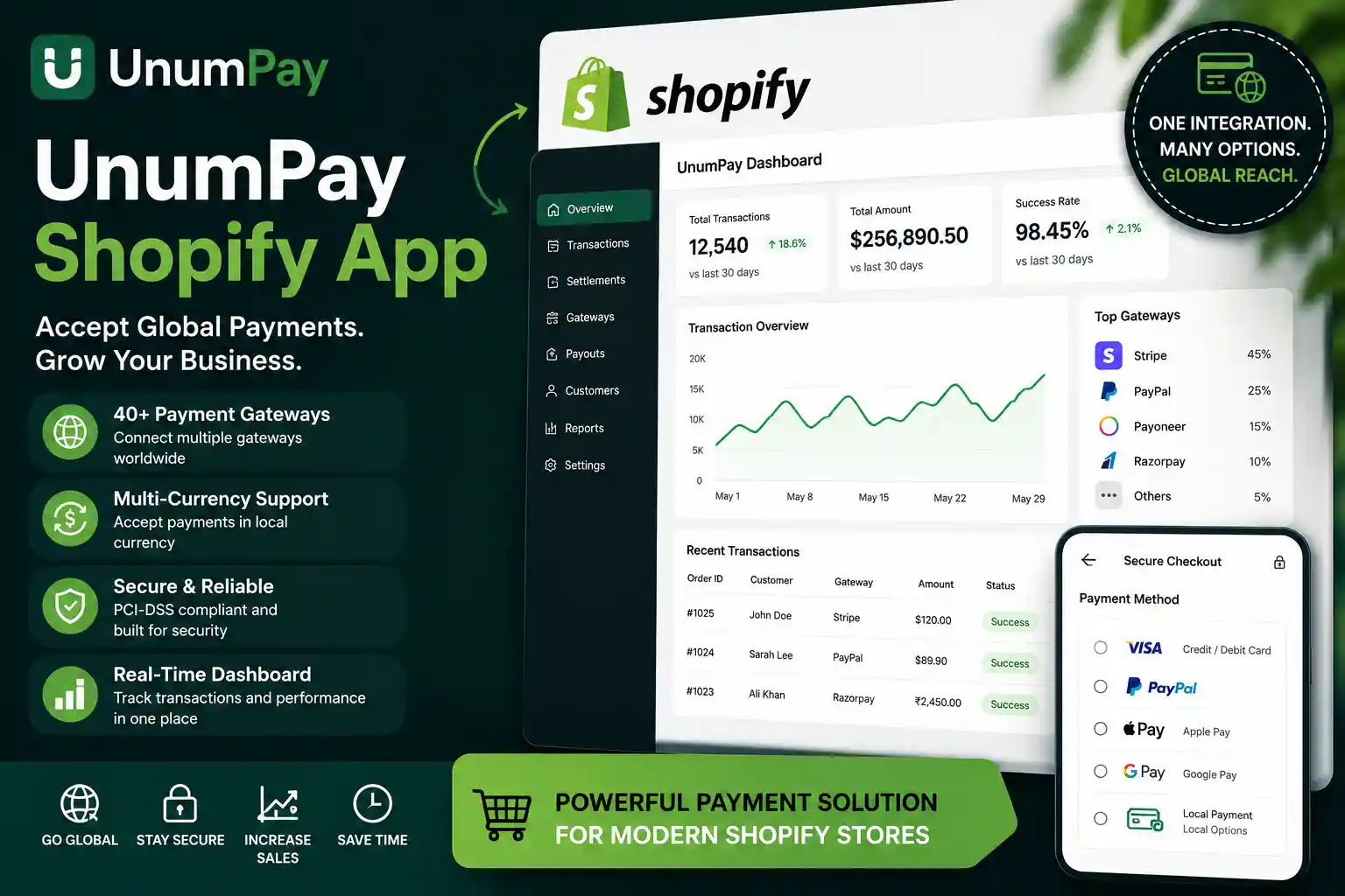 unumpay shopify app image